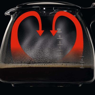 Braun/博朗 KF560 美式咖啡机 家用全自动滴漏式 泡茶煮咖啡 进口